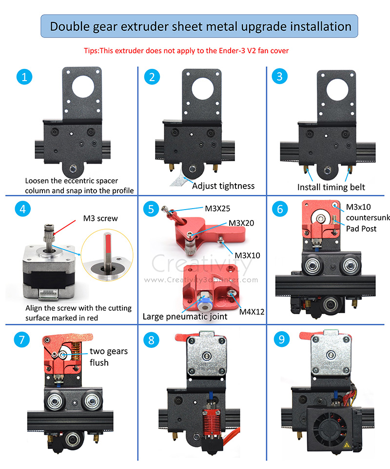 Upgrade Direct Drive Dual Gear – 3D Printer Stand Bewertung und Preis