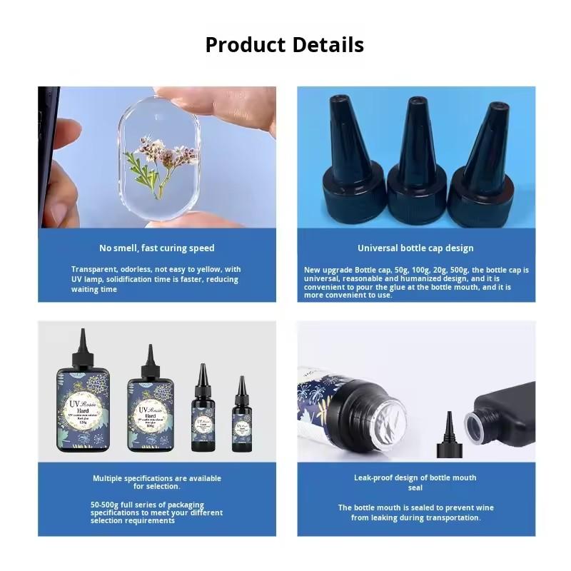 1/2 Stück Kristallklares Harte – Uv Resin Bewertung und Preis