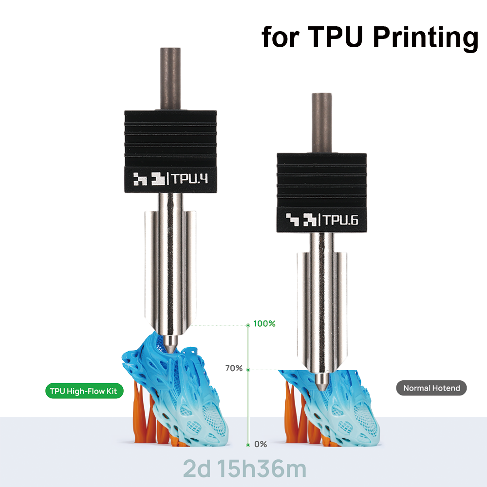 H2D TPU High-Flow Hotend-Kit f – Printer Nozzle Bewertung und Preis