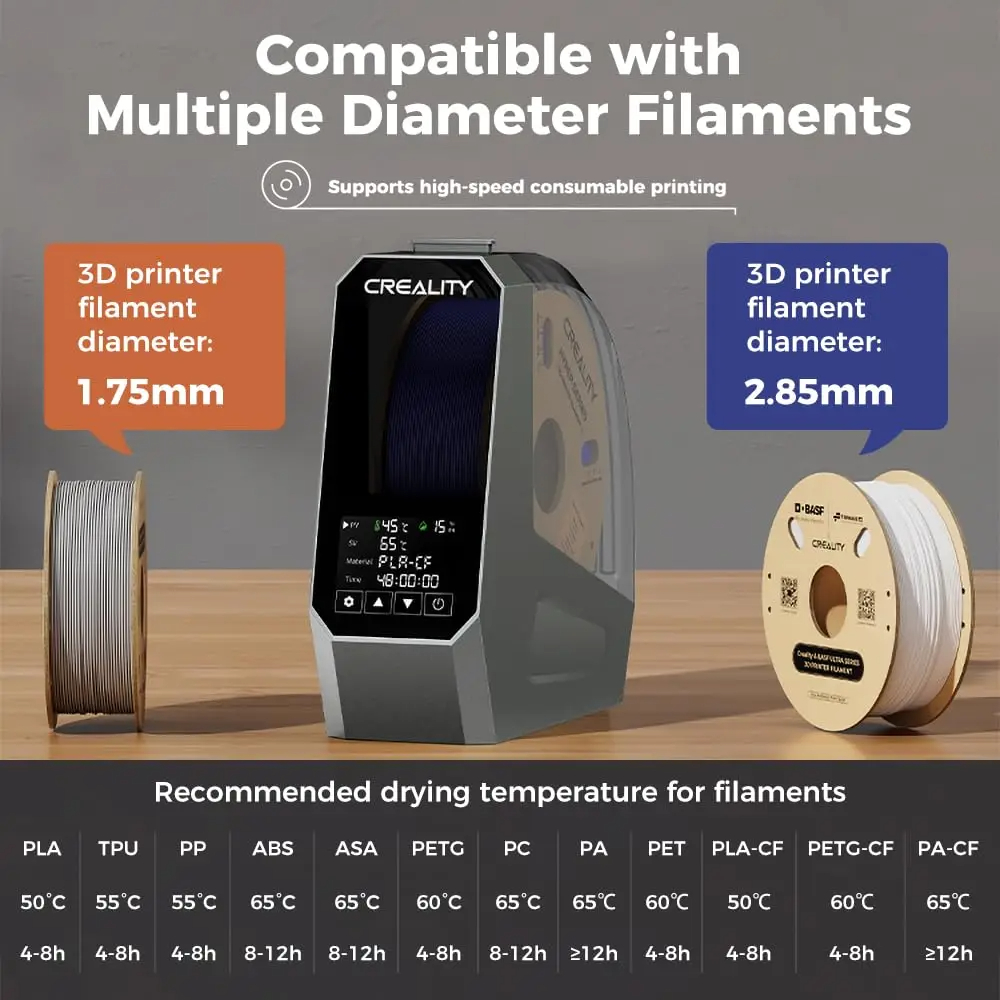Creality Space Pi Filament-Tro – Enclosure 3D Printer Bewertung und Preis
