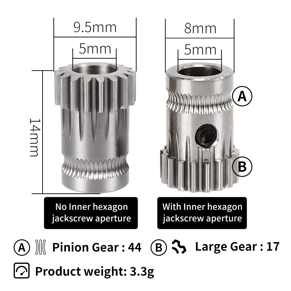 Dual-Drive-Zahnrad-Upgrade-Kit – Direct Drive Extruder Bewertung und Preis