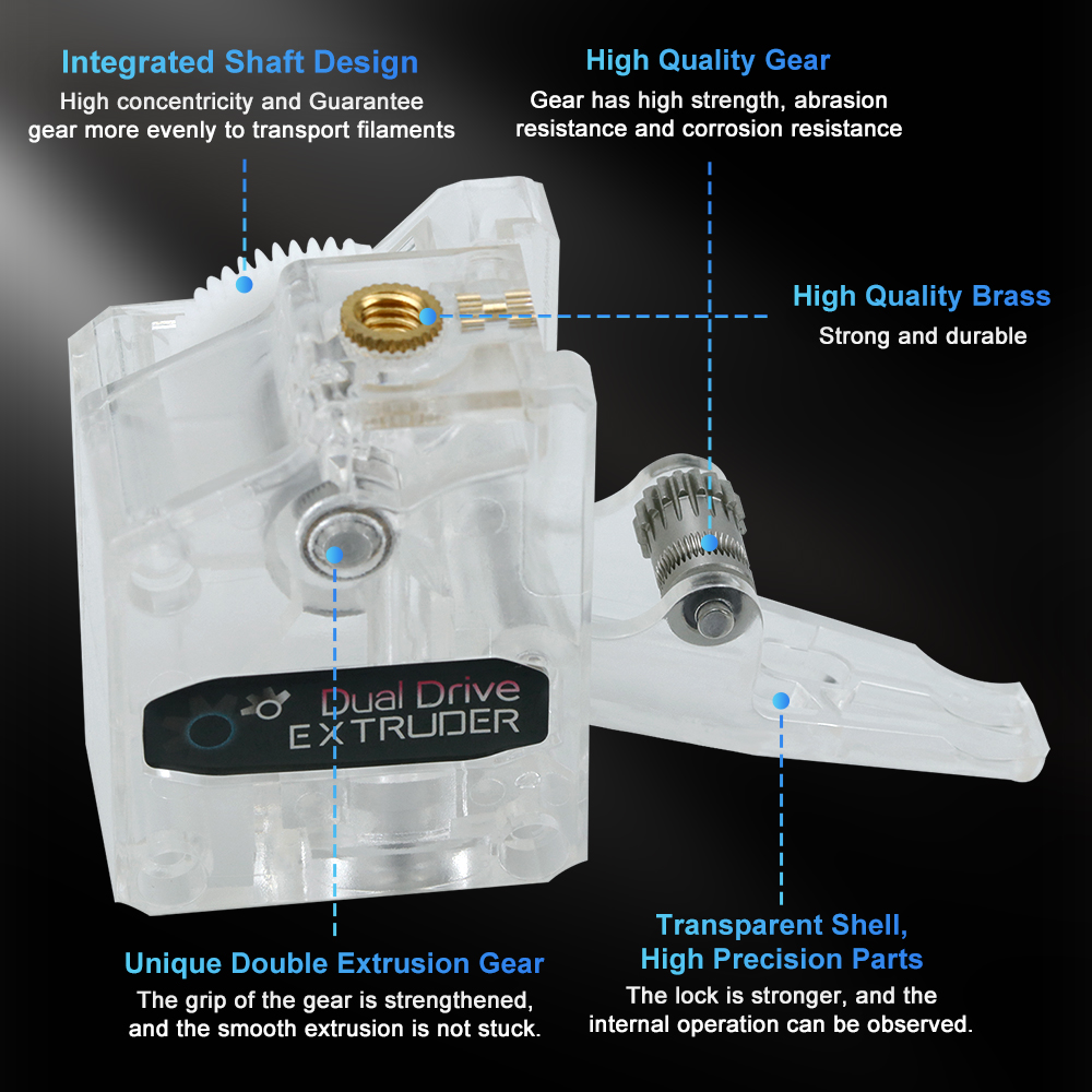 Transparentes DDB Dual Drive G – Direct Drive Extruder Bewertung und Preis