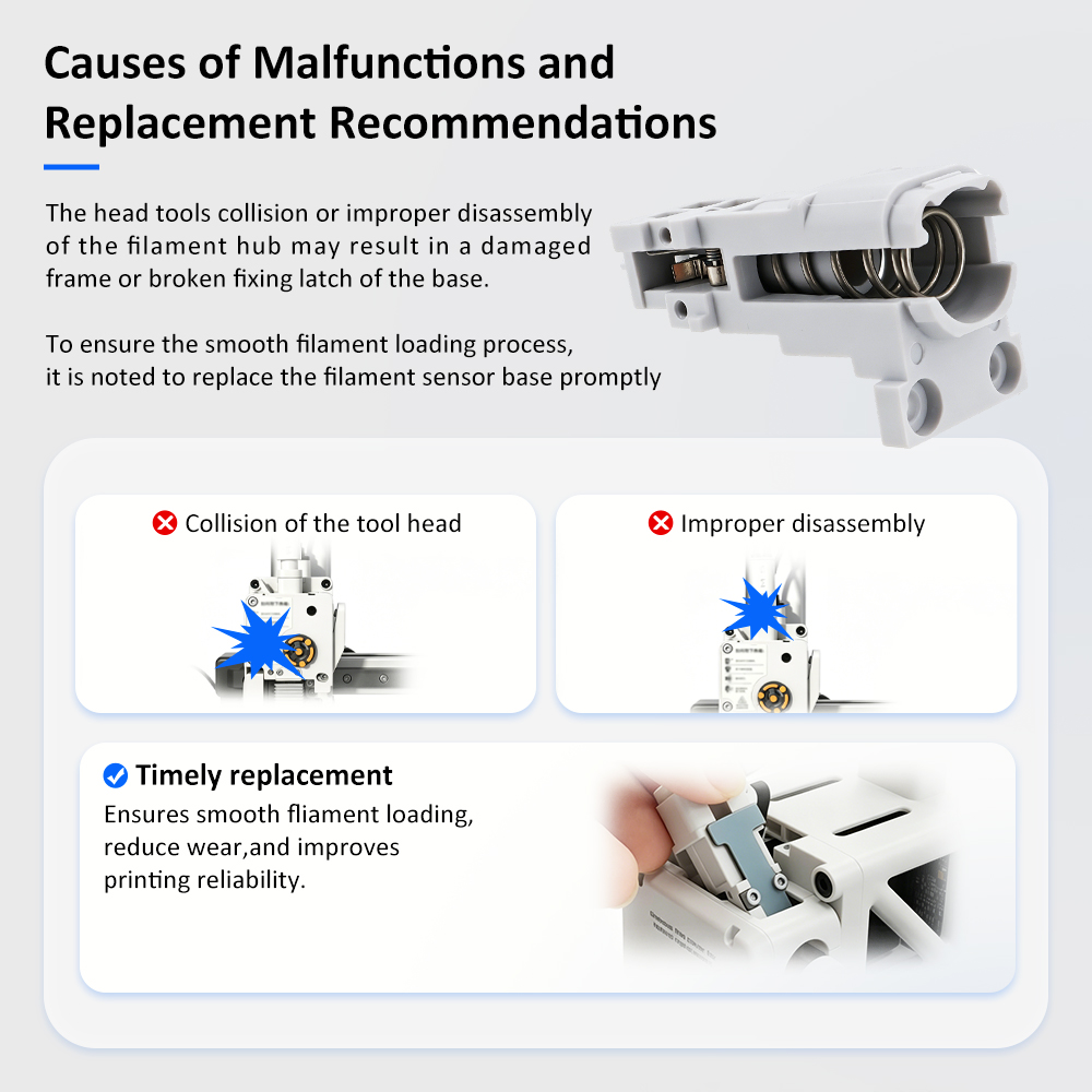 Filamentsensor-Basis für Bambu – Hotend Assembly Bewertung und Preis