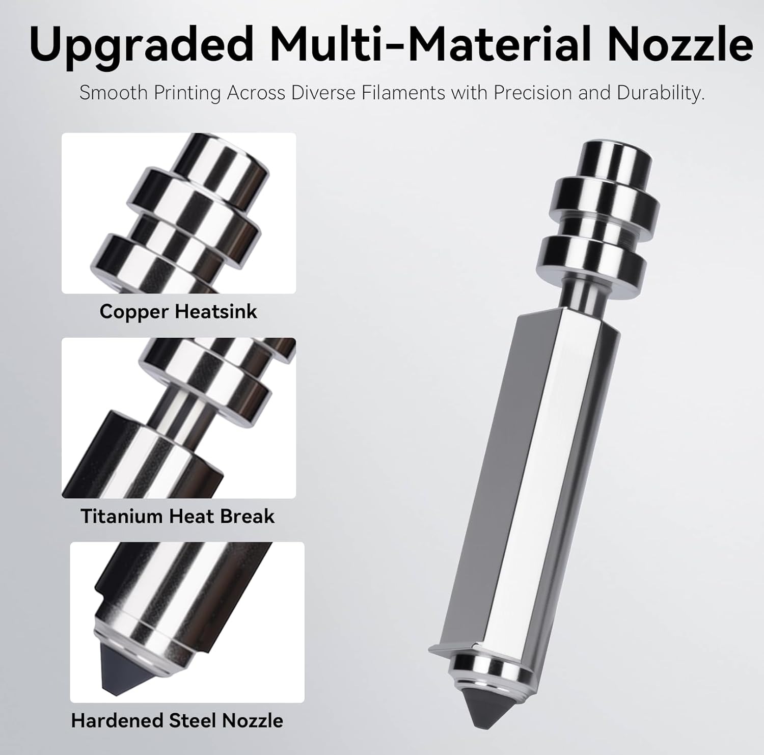 Bimetallische Heizdüse für Any – Hotend Assembly Bewertung und Preis