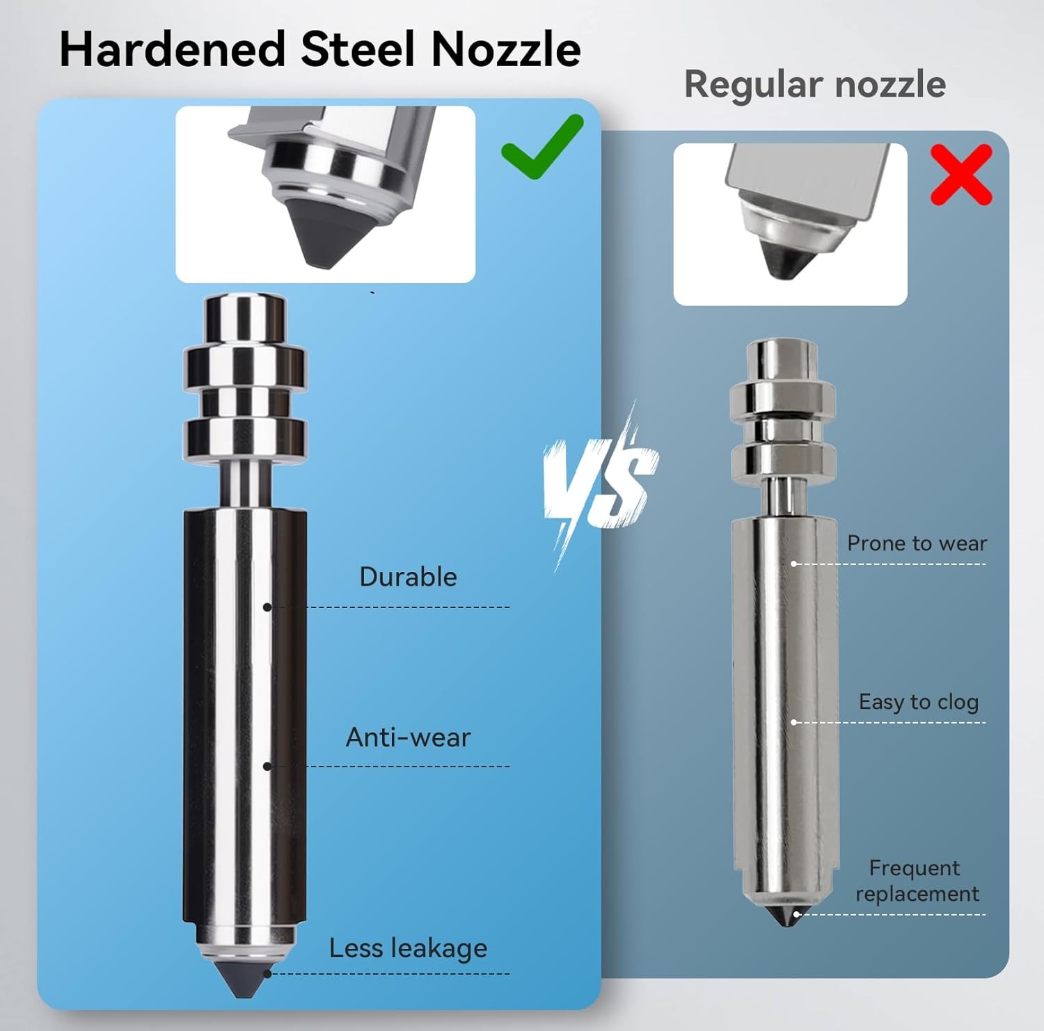 Bimetallische Heizdüse für Any – Hotend Assembly Bewertung und Preis